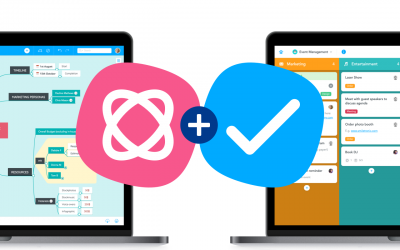 MeisterTask und MindMeister – eine mächtige Kombination!