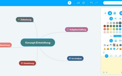 Projektplanung mit MindMeister