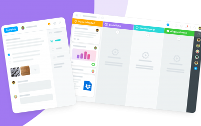 Die Kanban-Methode im Projektmanagement
