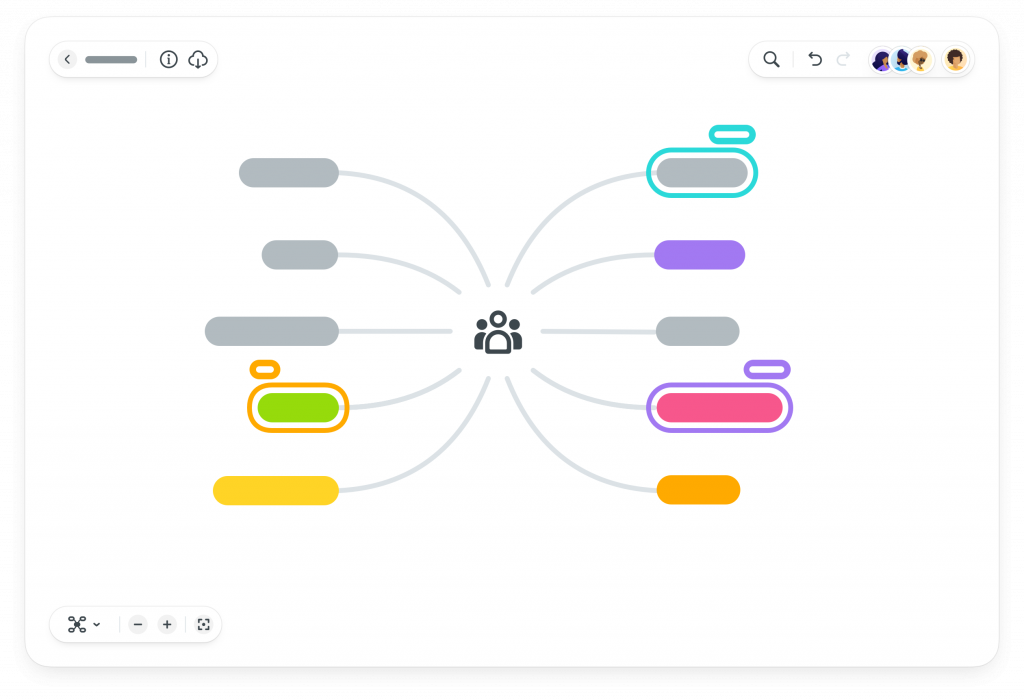 Mindmapping